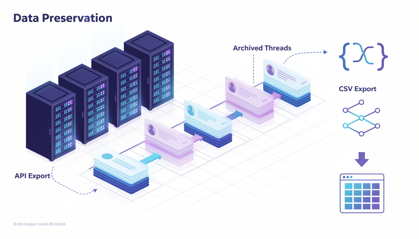 accédez facilement aux archives du forum 18-25 grâce à jvarchive, l'outil simple et rapide pour retrouver toutes les discussions.